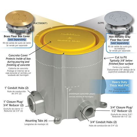 floor distribution box|hubbell floor box diagram.